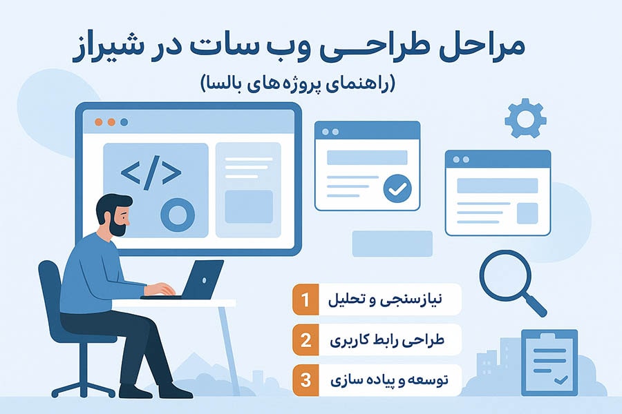 مراحل طراحی وب سایت بالسا در شیراز