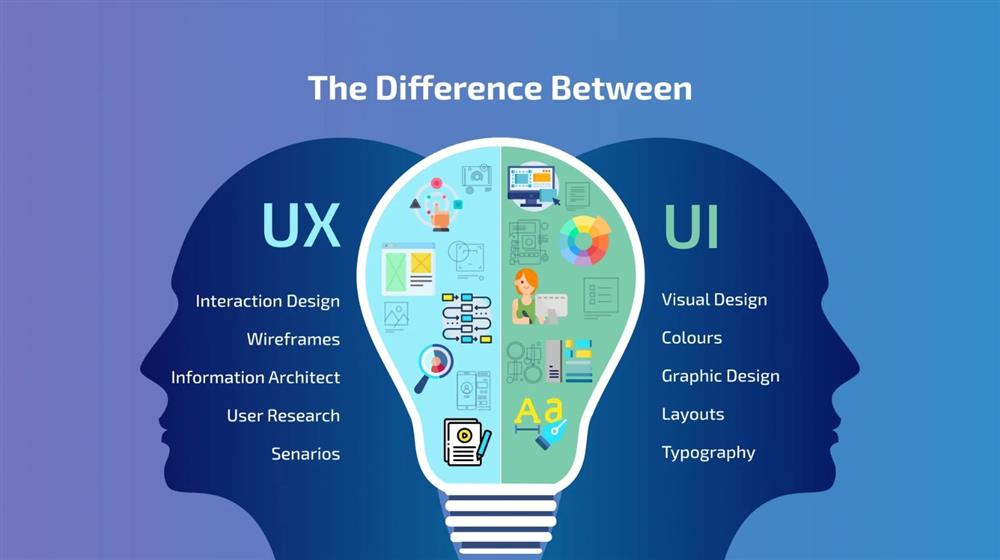 UI و UX چیست و چه تفاوتی دارند؟